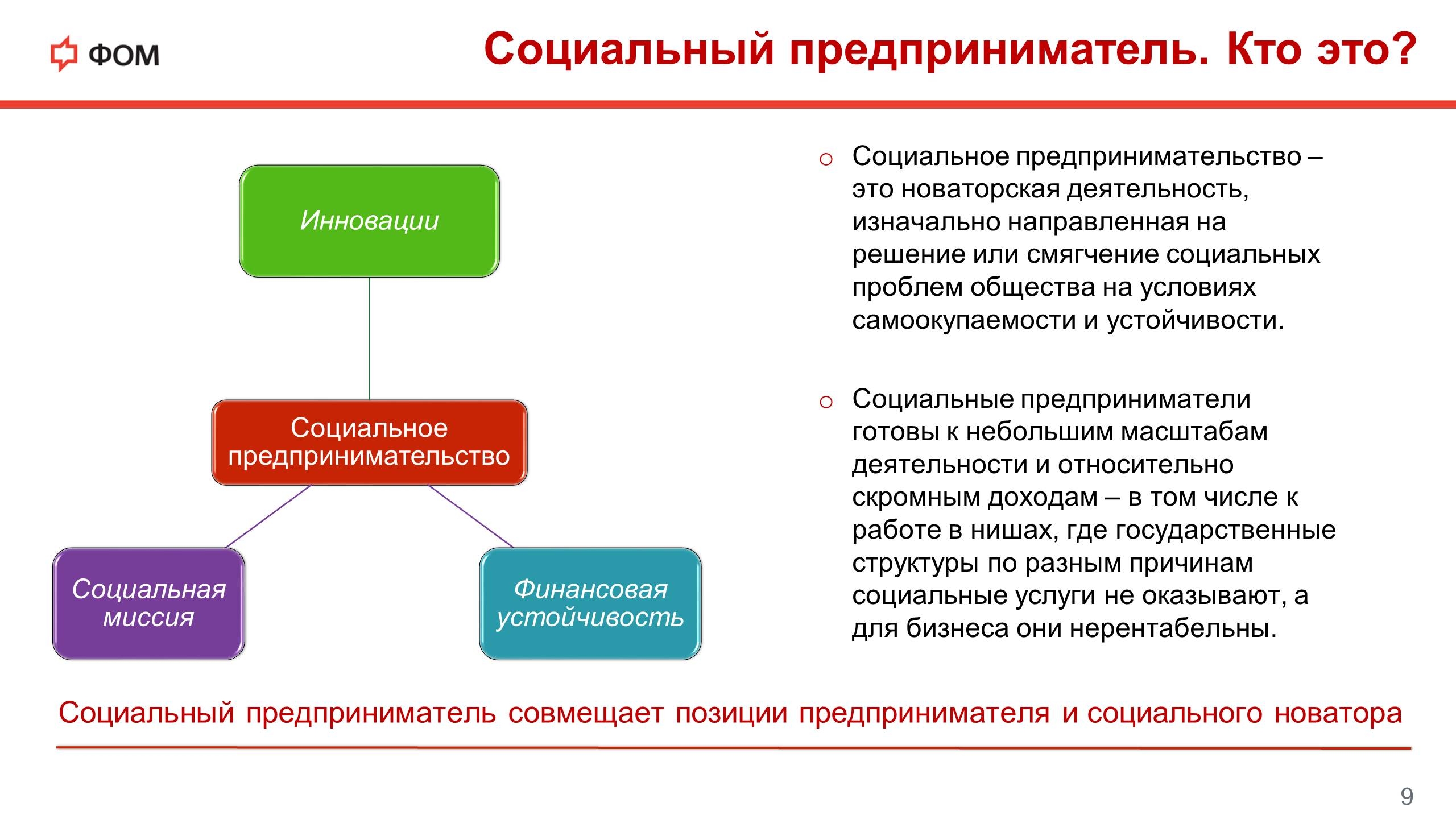 ПОТЕНЦИАЛ СОЦИАЛЬНЫХ ПРЕДПРИНИМАТЕЛЕЙ НА РЫНКЕ СОЦИАЛЬНЫХ УСЛУГ